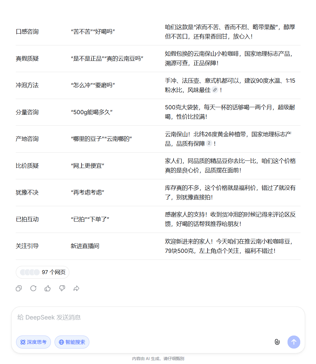 弹幕自动回复配置表