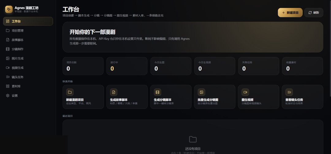 Agnes 漫剧工坊工作台界面，左侧为项目管理到素材库的功能菜单