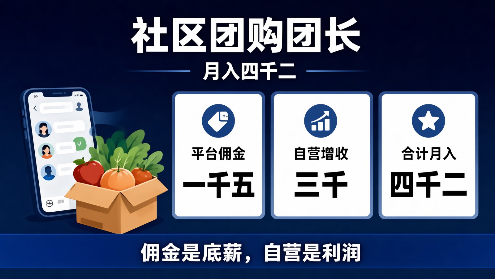 社区团购团长的佣金收入与自营增收结构