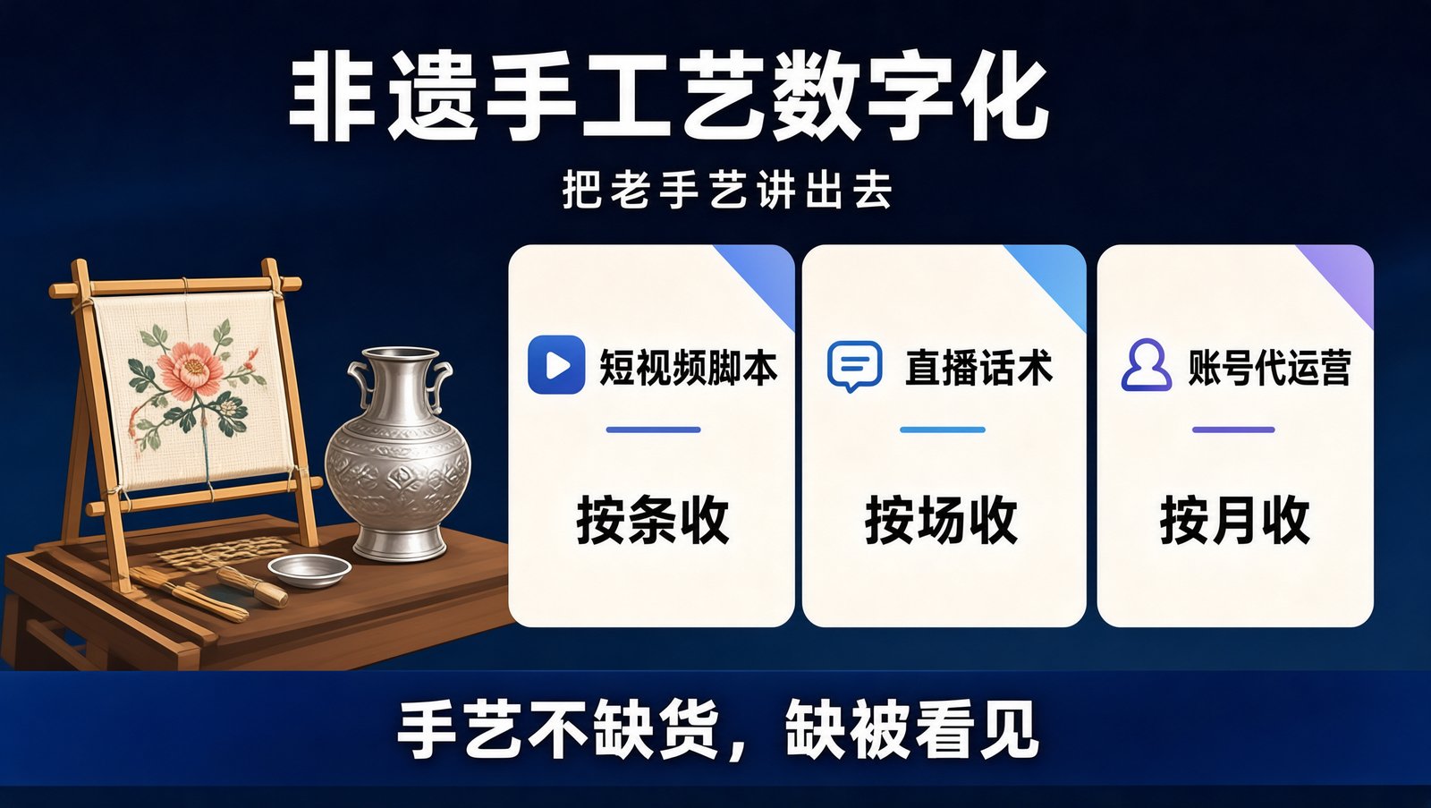 非遗手工艺数字化的三条变现路径与真实数据