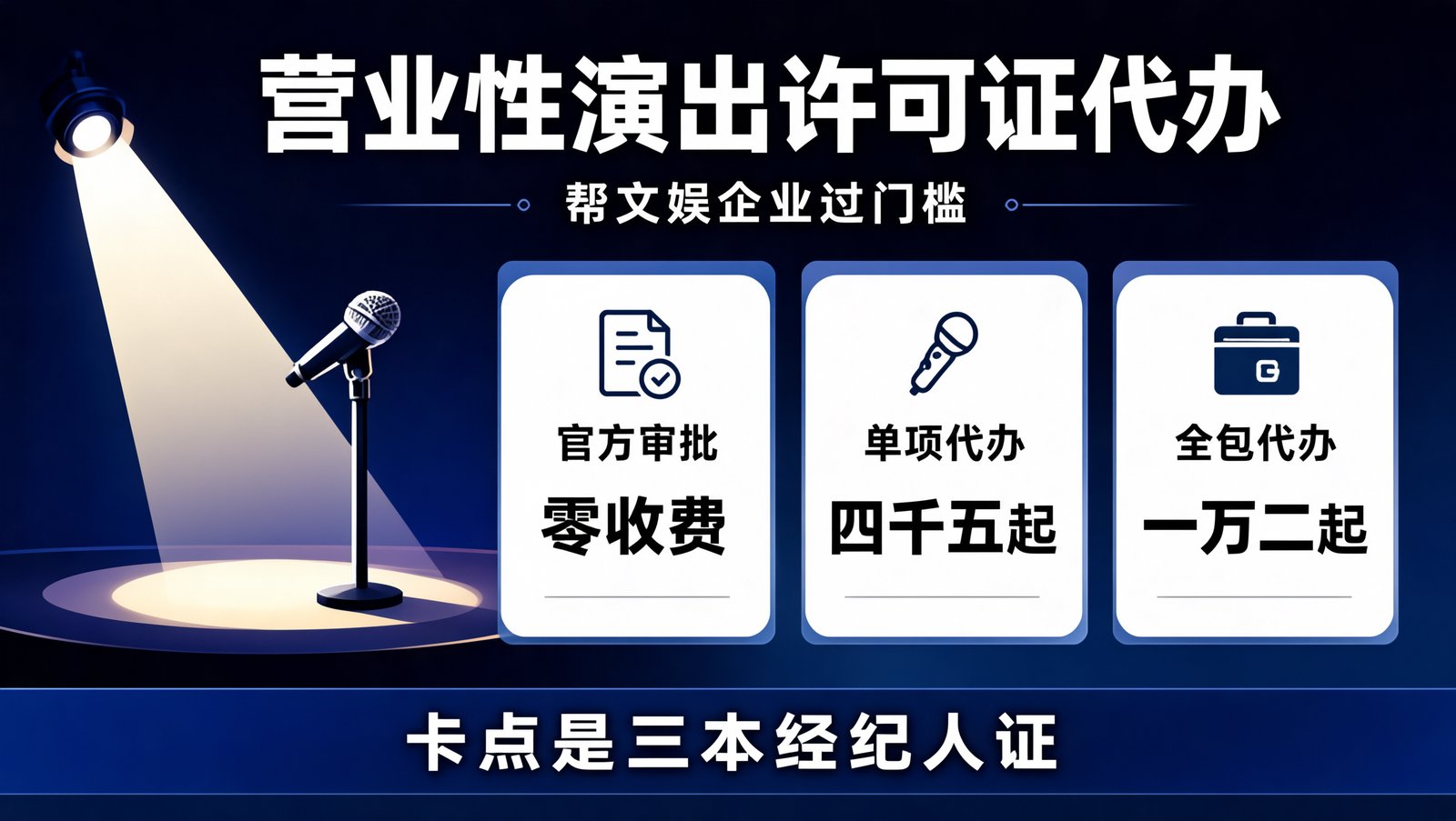 营业性演出许可证的办理条件与代办服务环节