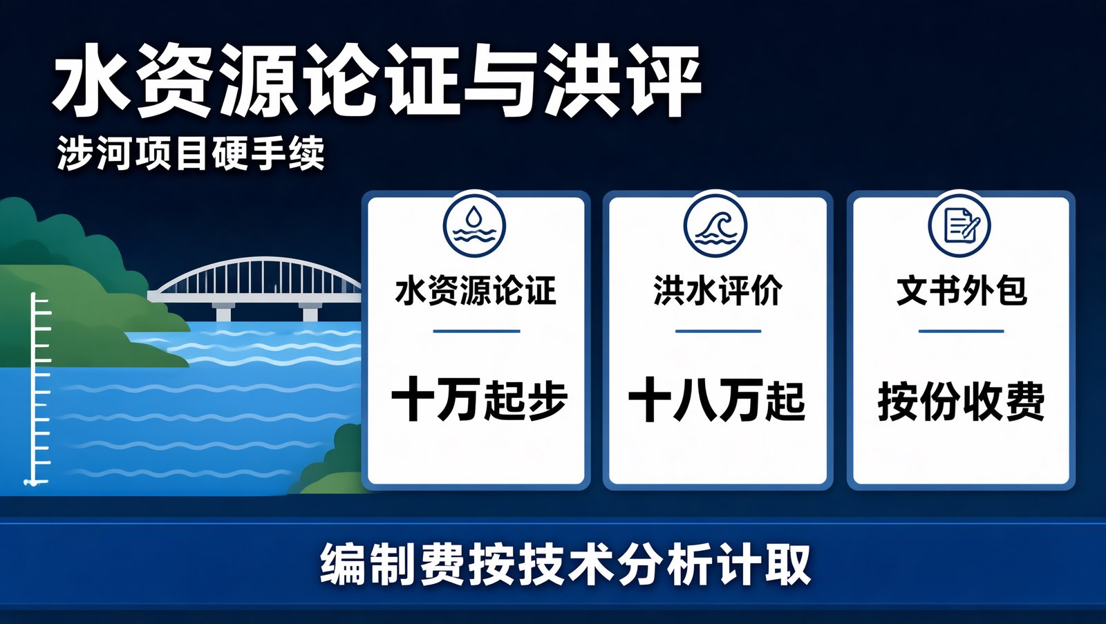 水资源论证与洪水影响评价的收费结构与文书服务环节