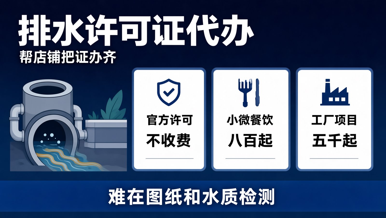 排水许可证的费用结构与代办服务环节