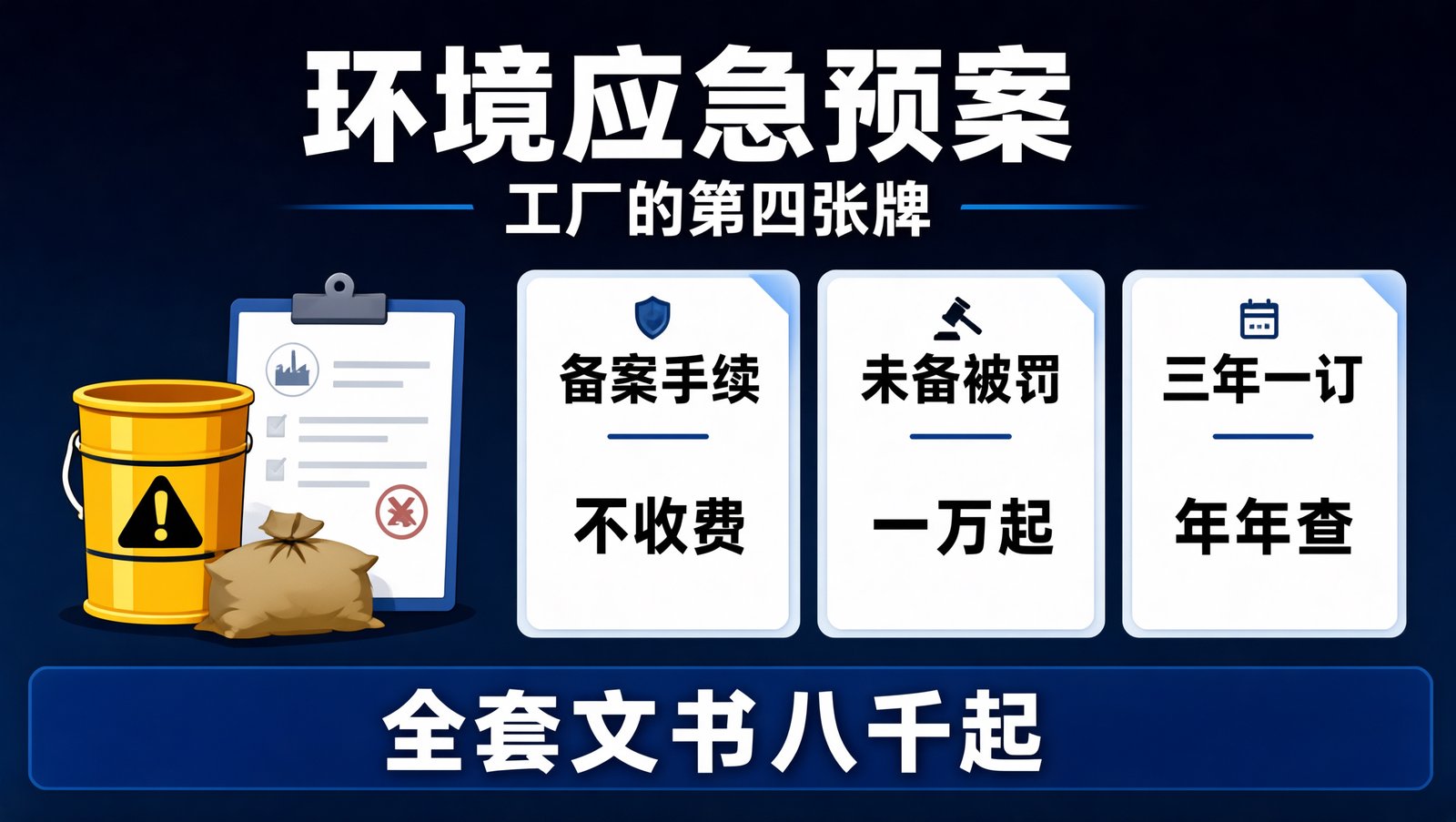 环境应急预案备案的文书包与服务价格