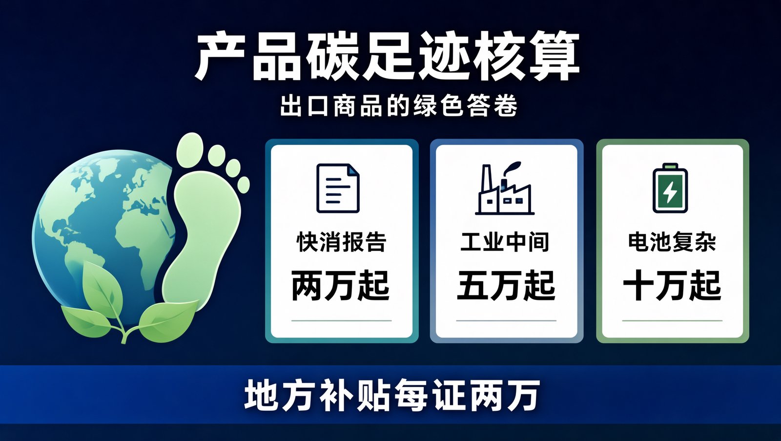 产品碳足迹核算的报告类型与费用