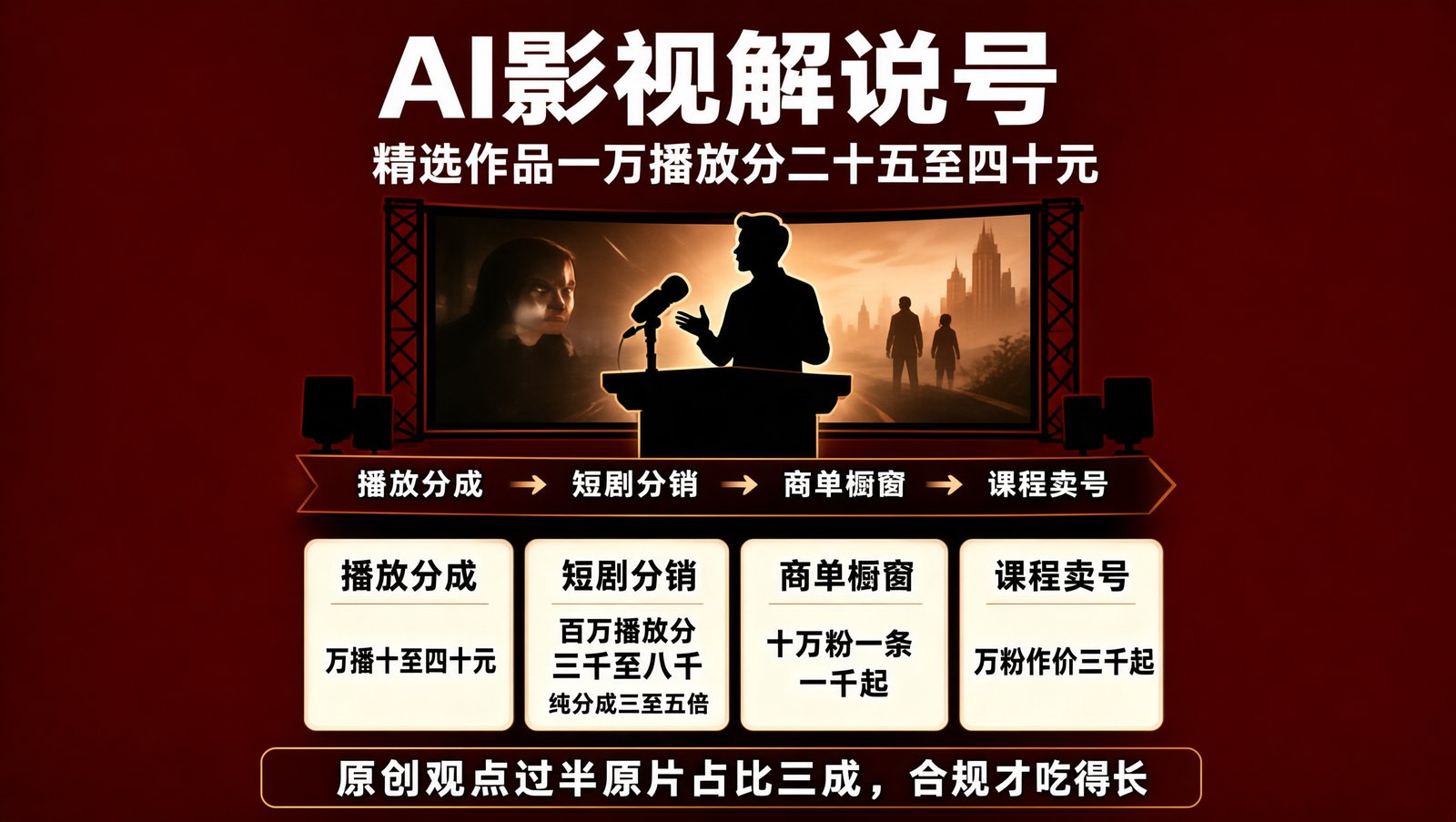 影视解说号的四层变现
