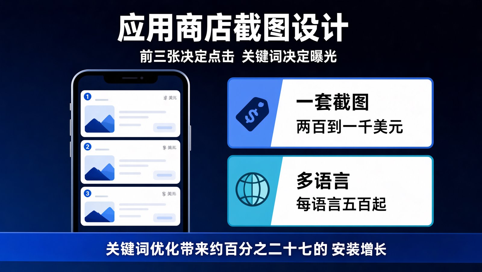应用商店截图设计与ASO优化的报价分层