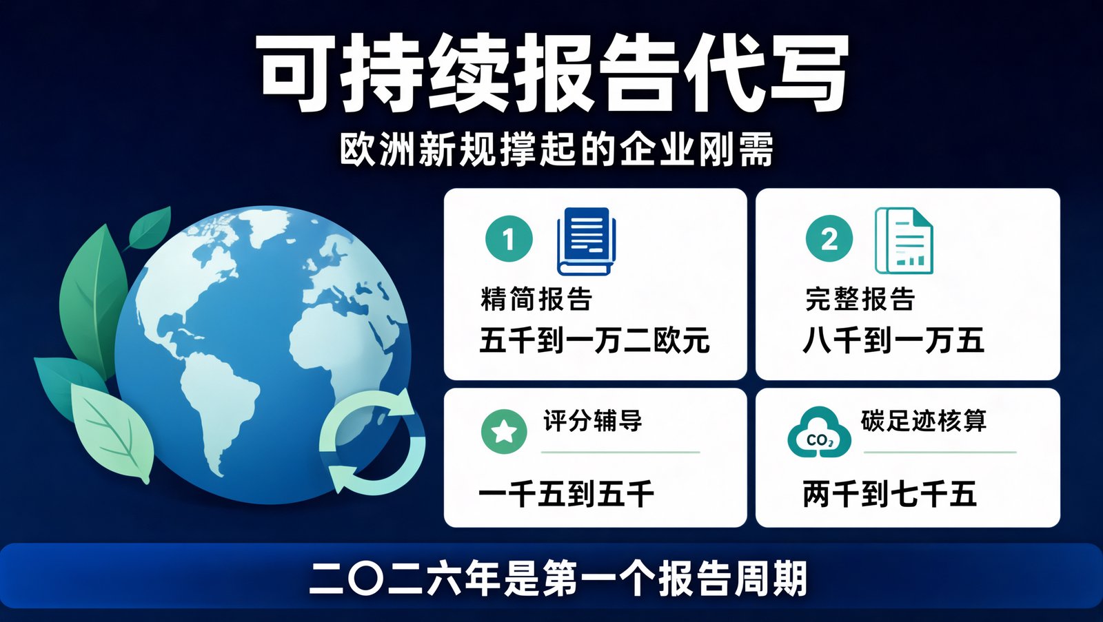 ESG可持续报告的服务分层与欧元报价区间