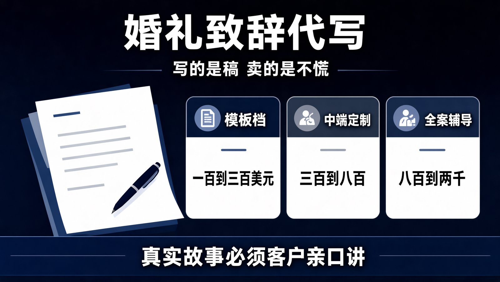 婚礼致辞代写的价格分层与交付流程