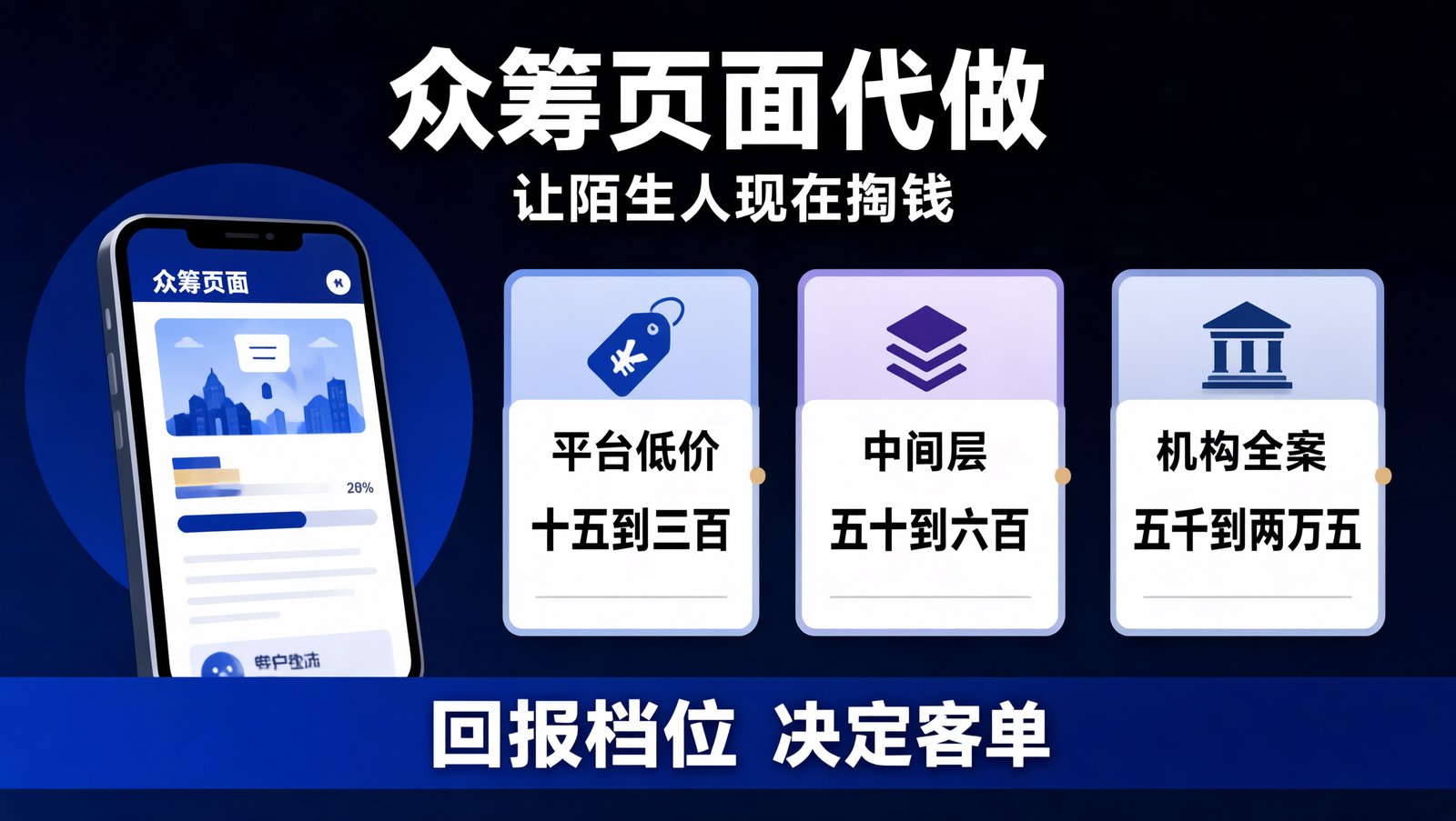 众筹页面代做的文案结构、奖励档位设计与报价区间