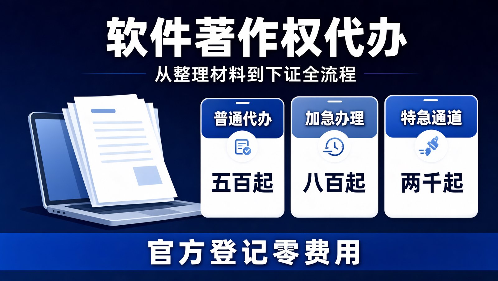 软件著作权登记代办的套餐价格与办理周期对照