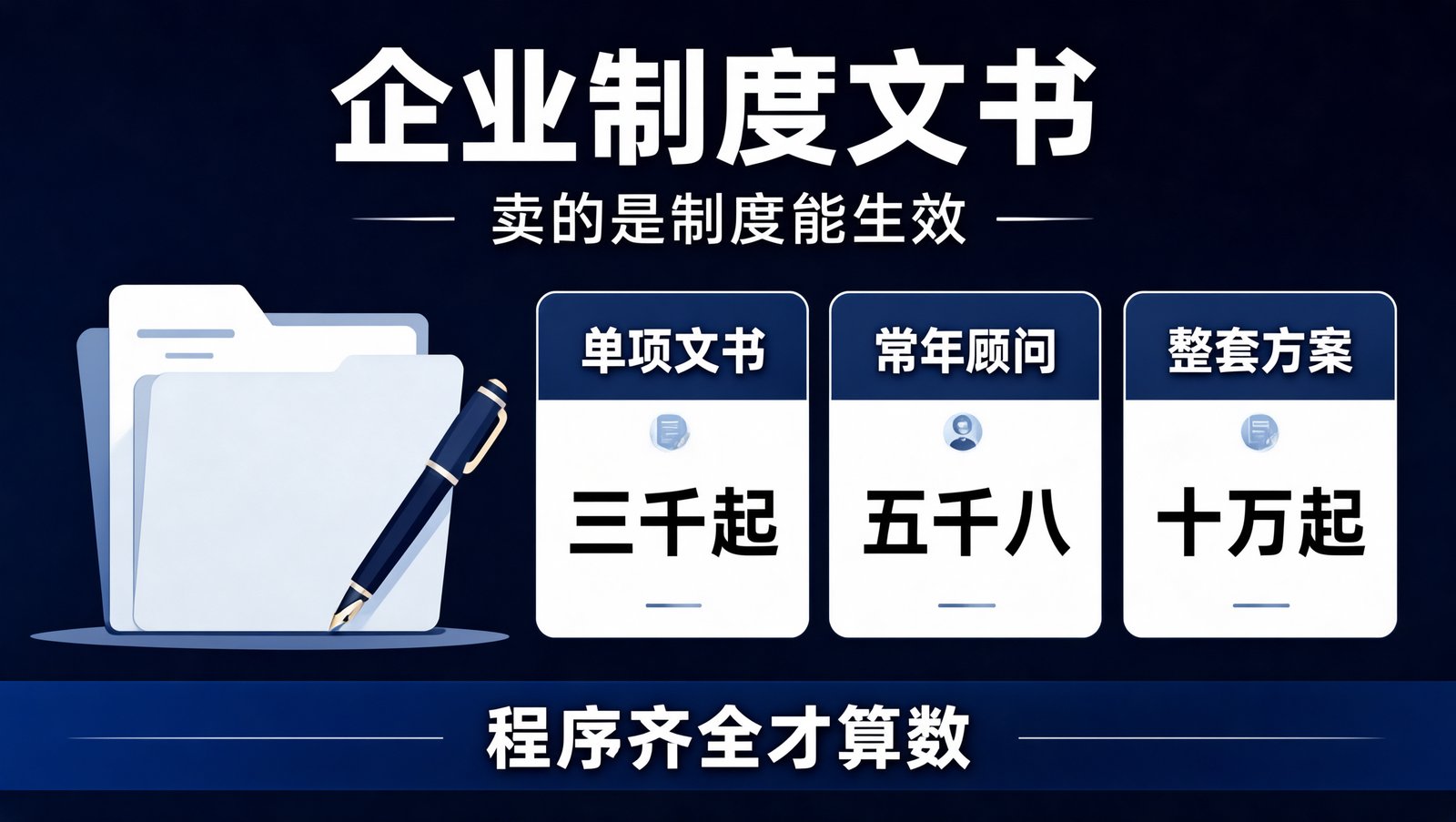 企业制度文书的分层定价与核心交付内容