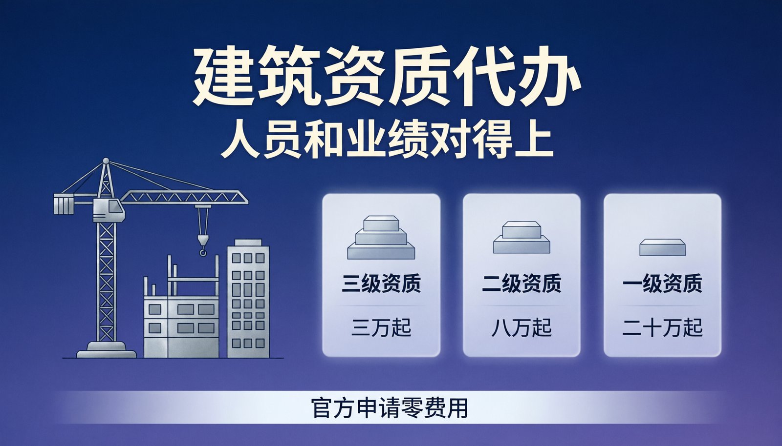 建筑资质代办的分级报价与申报核心