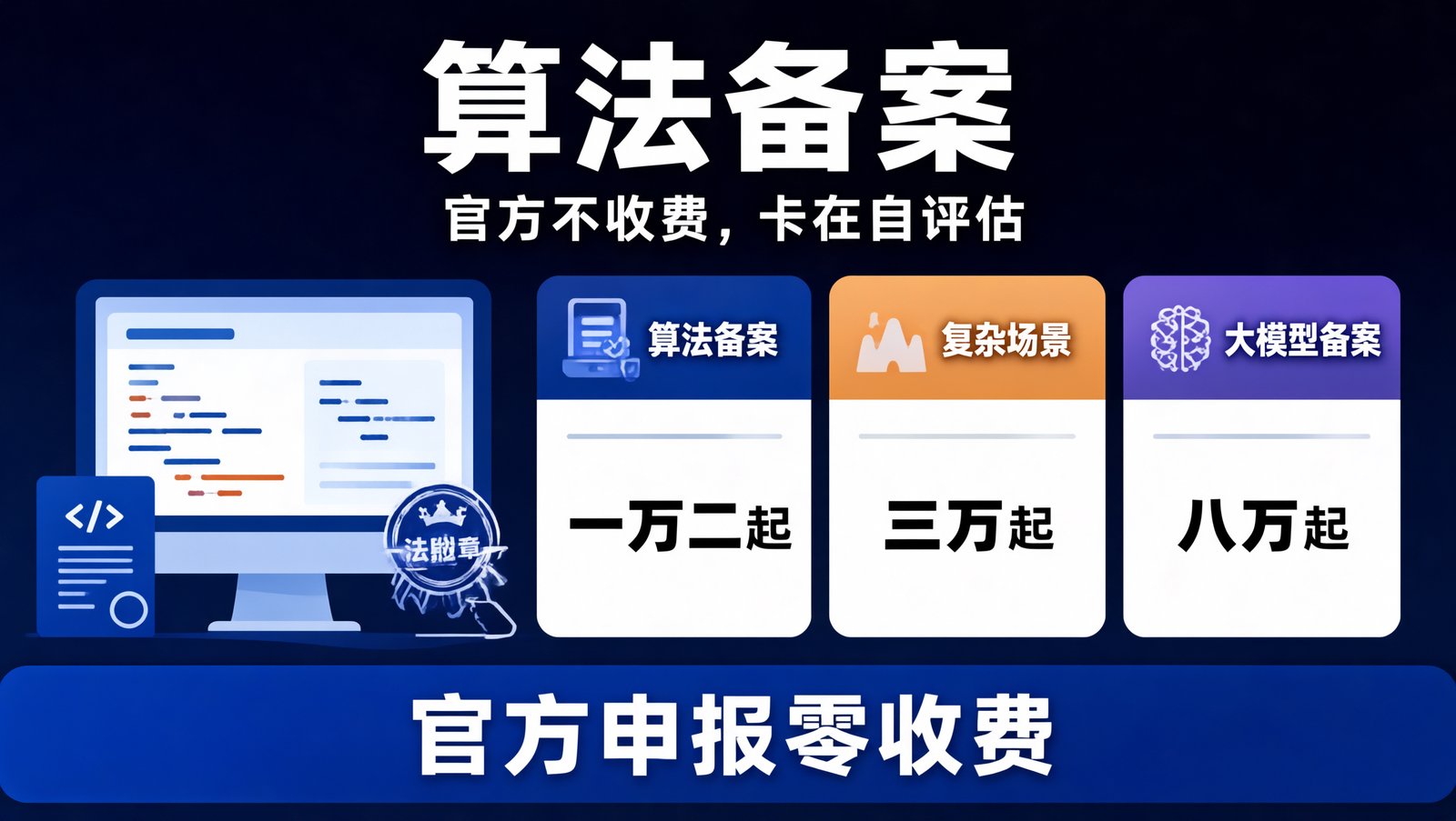 算法备案代办的收费分档与核心材料