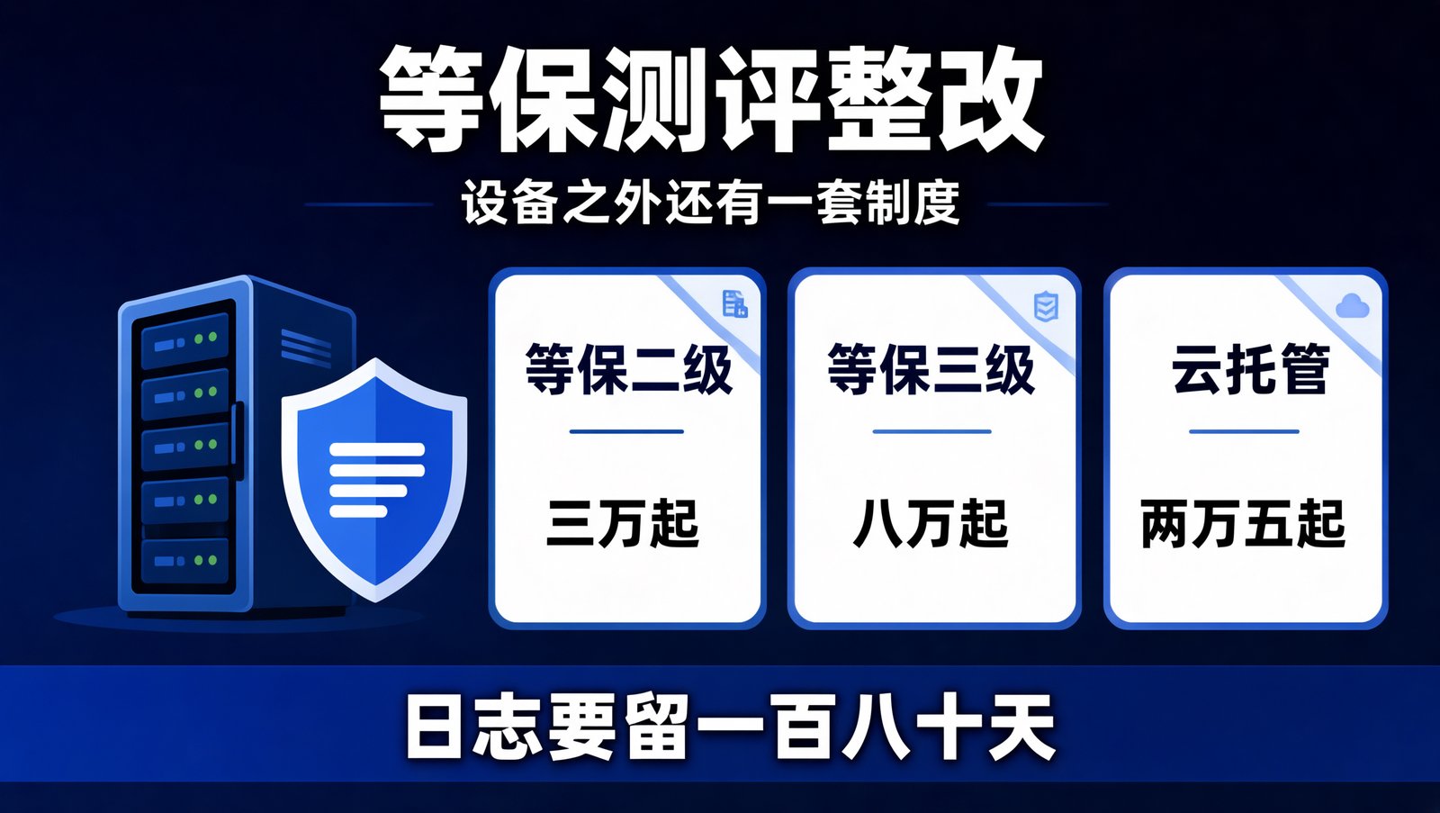 等保测评的等级分档与费用构成