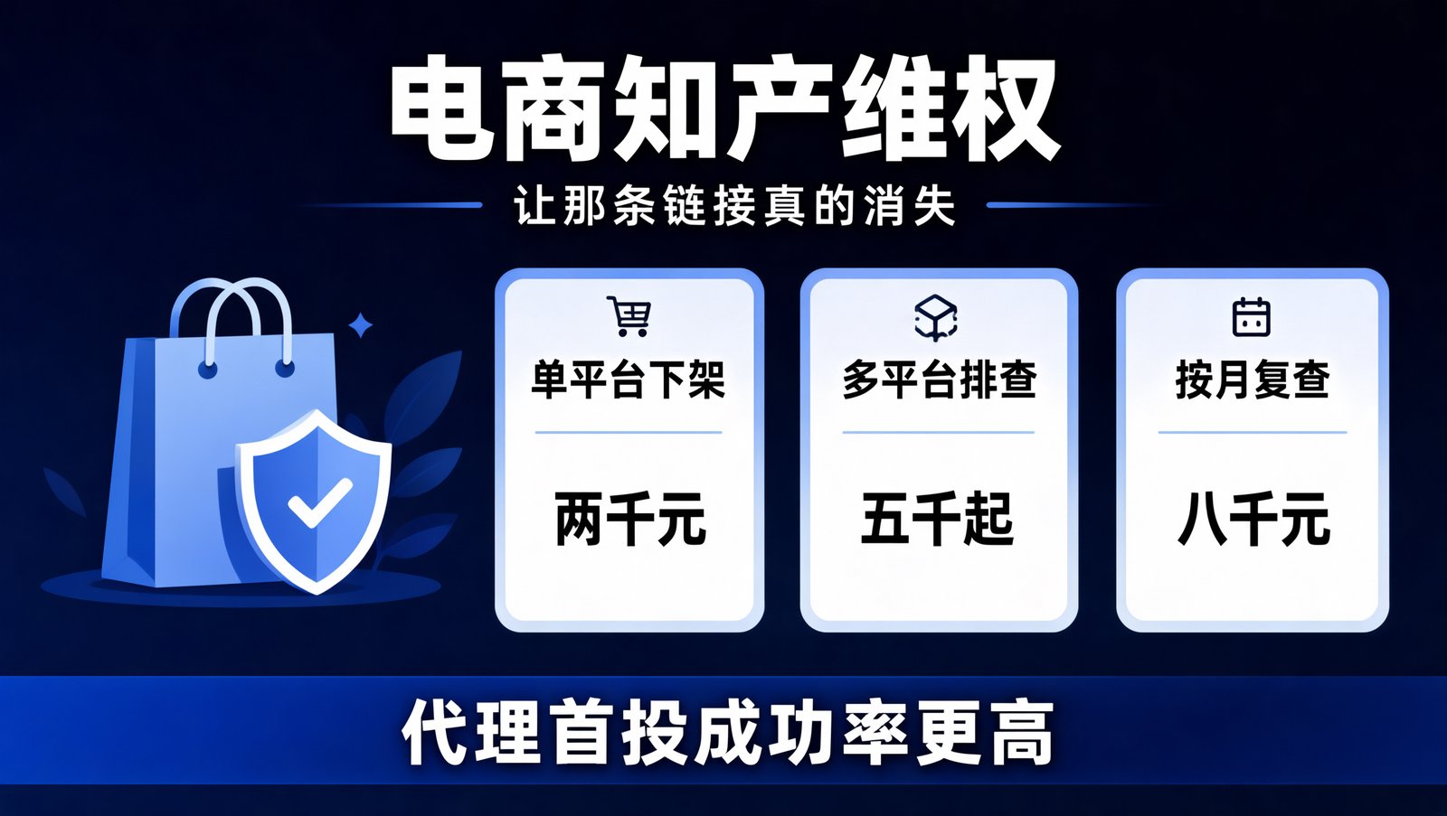 电商知识产权维权的服务模式与收费分档