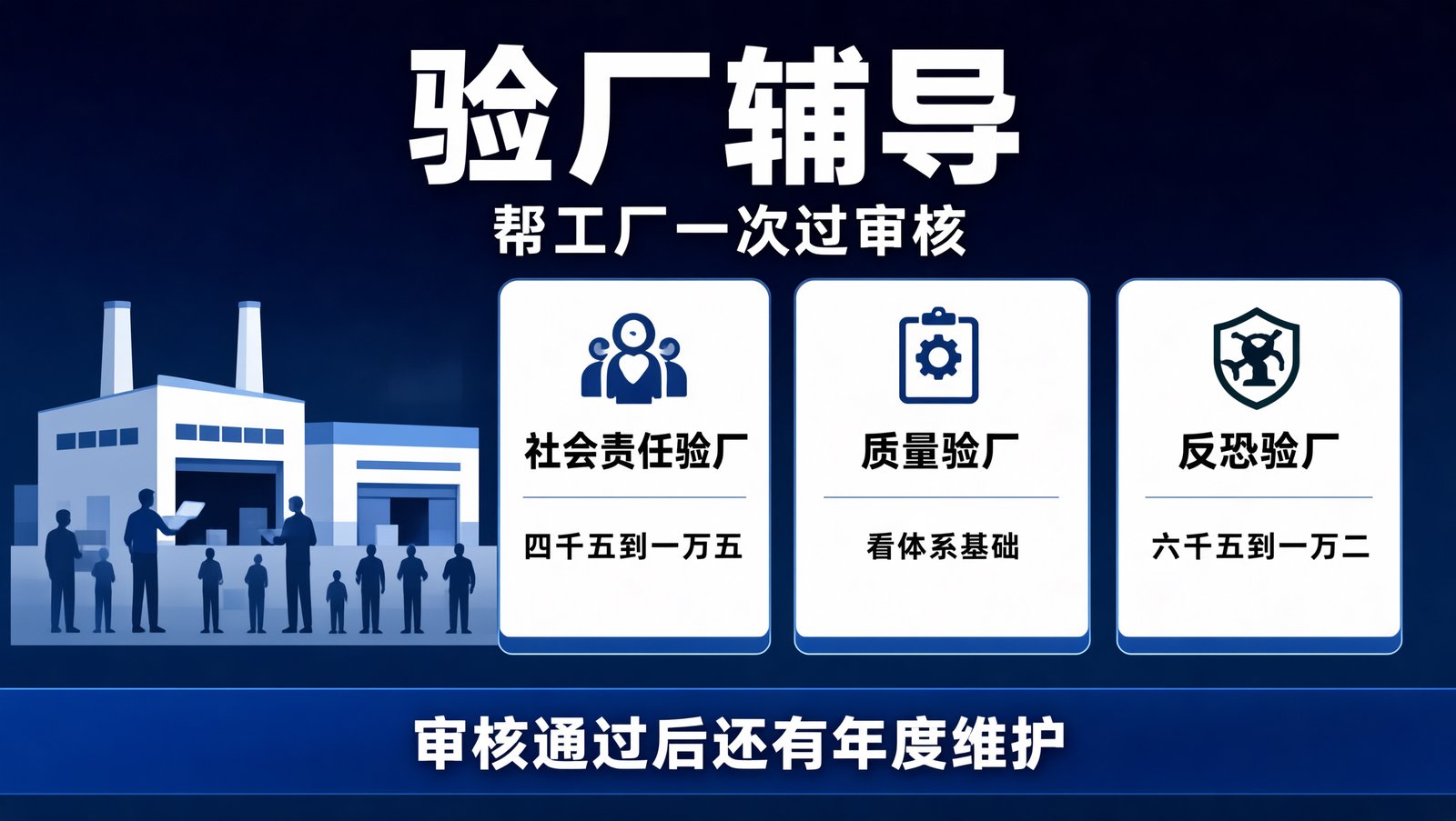 验厂辅导的类型与收费分档