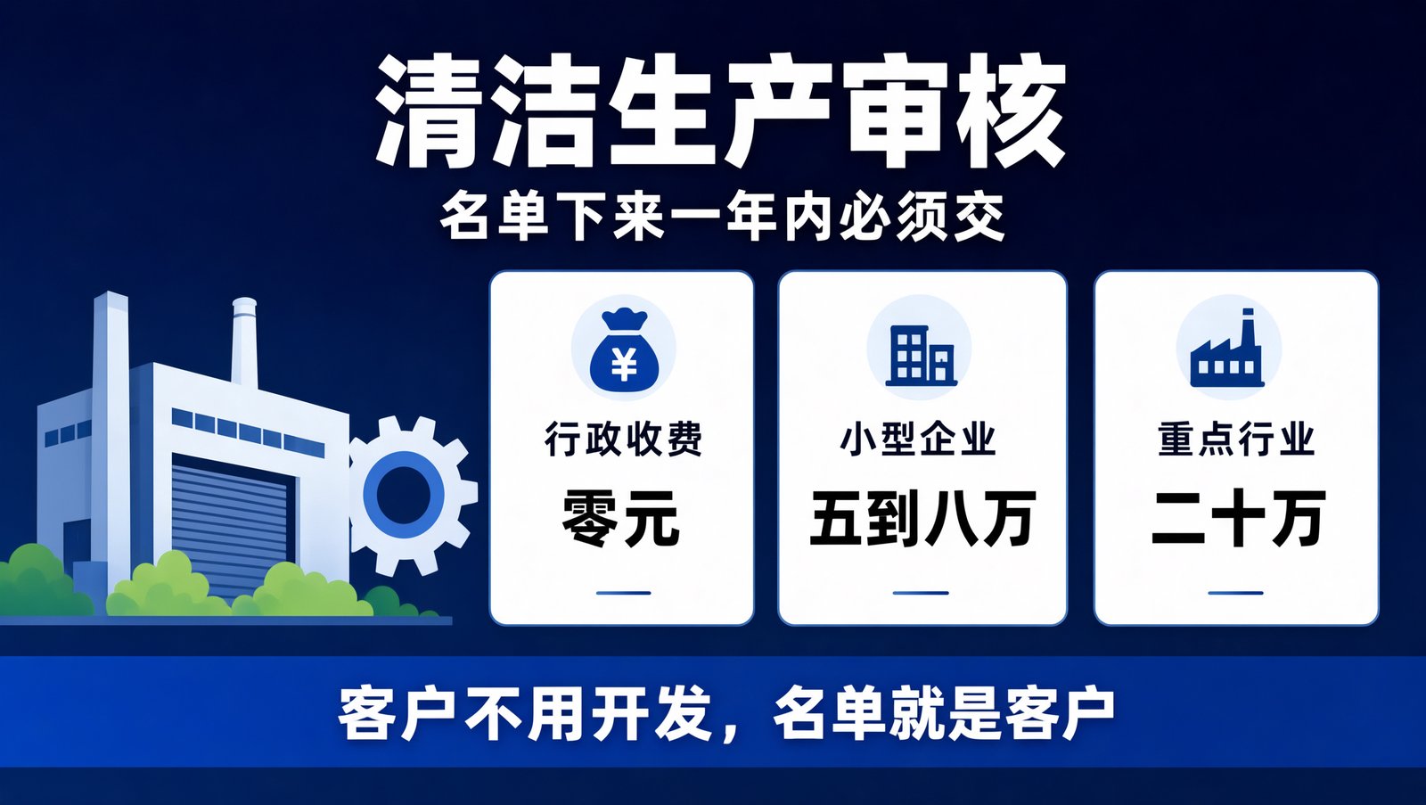 清洁生产审核的适用范围与两阶段收费结构