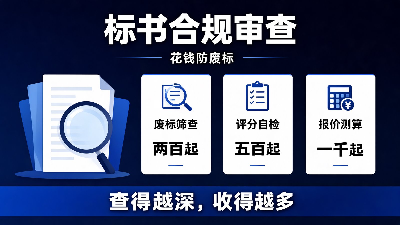 标书合规审查的三个层次与对应报价