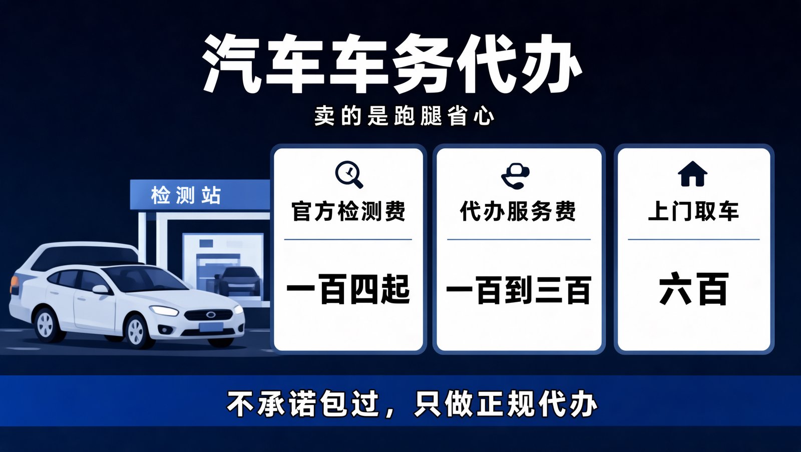 汽车年检代办的费用构成与正规代办服务费区间