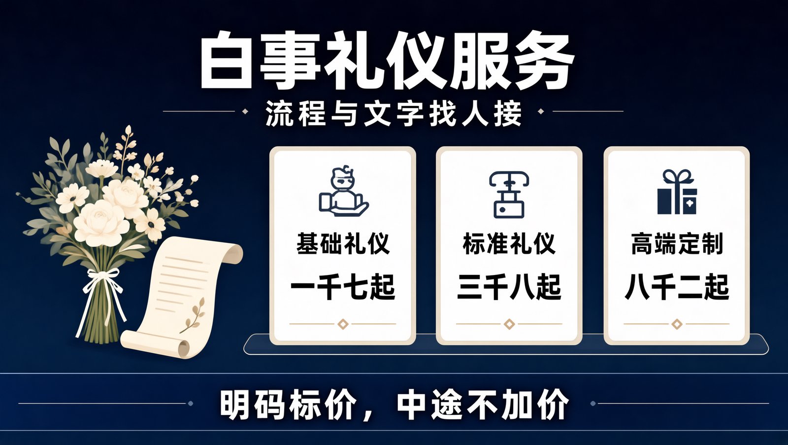 白事礼仪服务的三档价位与包含内容