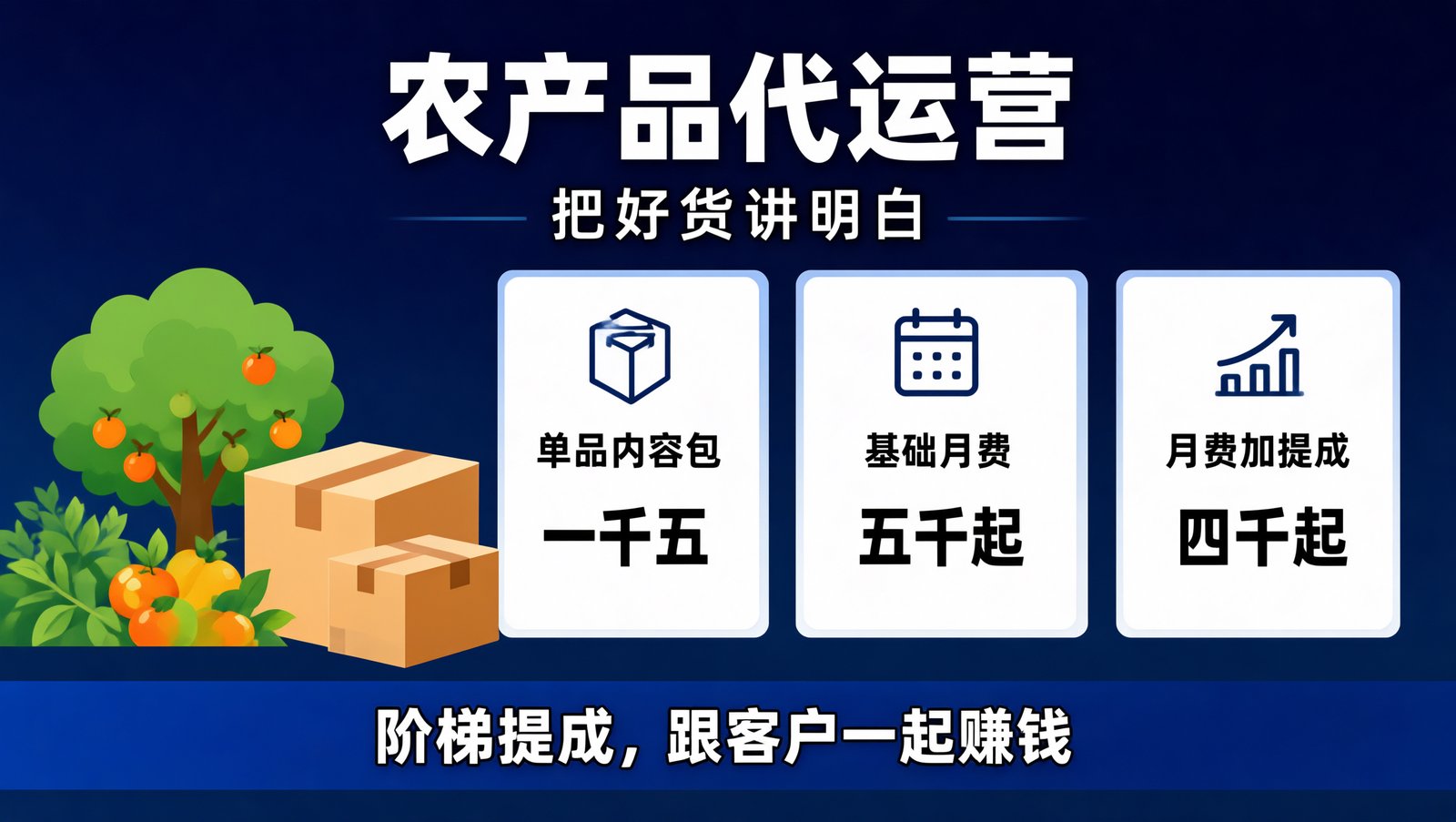 农产品代运营的三种收费模式与阶梯提成结构