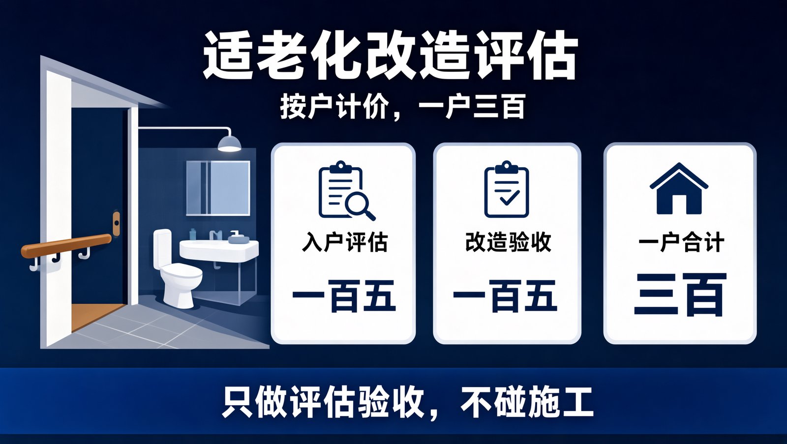 适老化改造评估与验收的按户计价结构