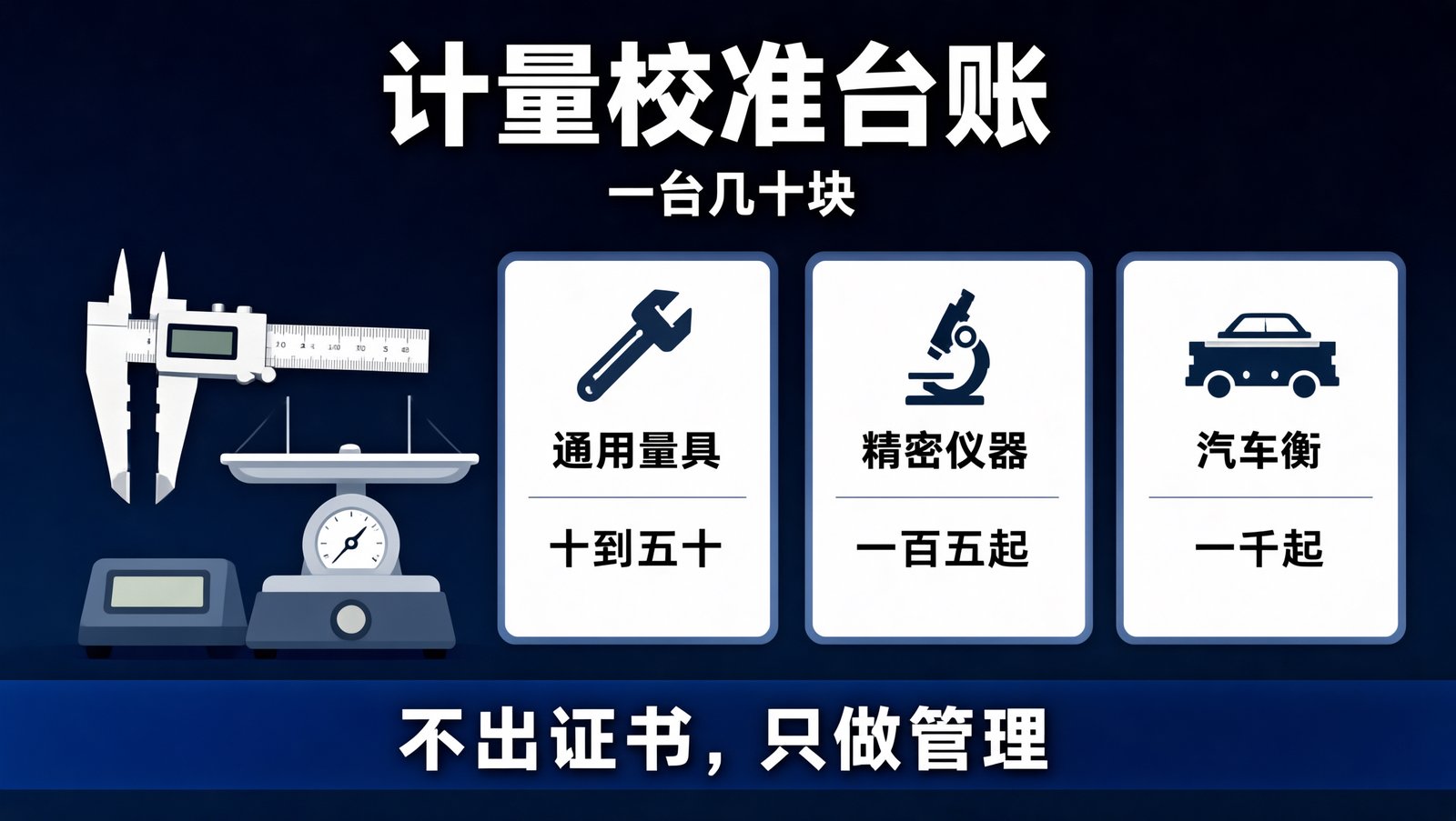 计量校准的设备台账、周期排期与送检对接结构